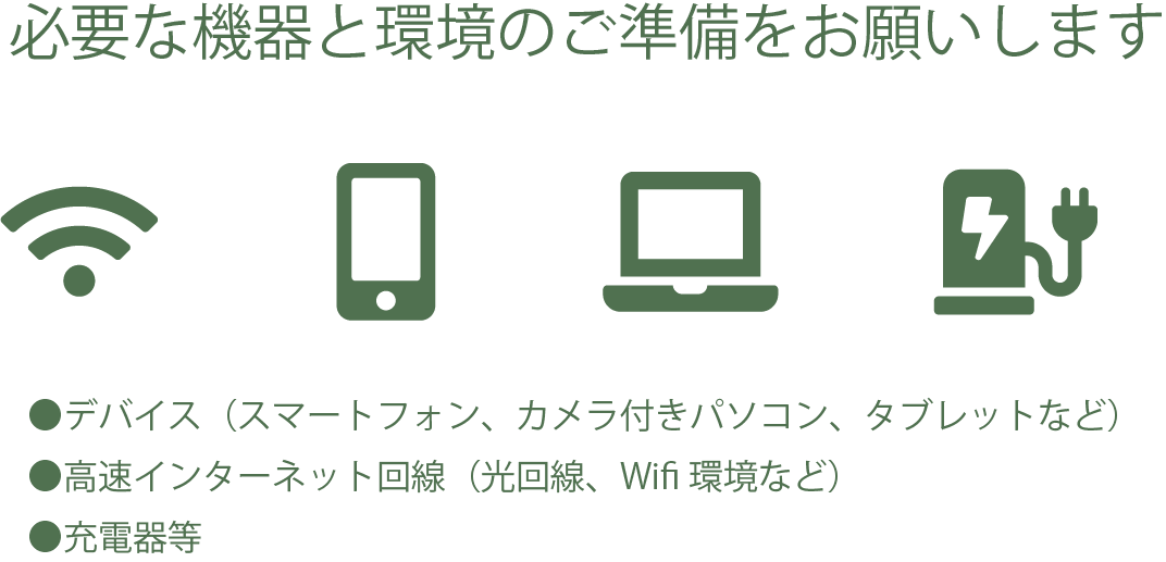 幸のカタチがここにあります。COCO不動産。